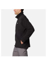 Columbia Thornhead Sherpa Fleece Mens